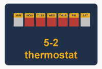 Commercial-Control-Systems-5-2-Thermostat