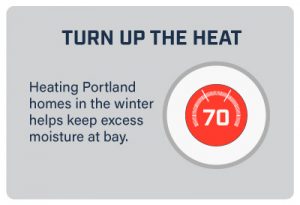 heating portland homes in the winter helps keep excess moisture at bay.