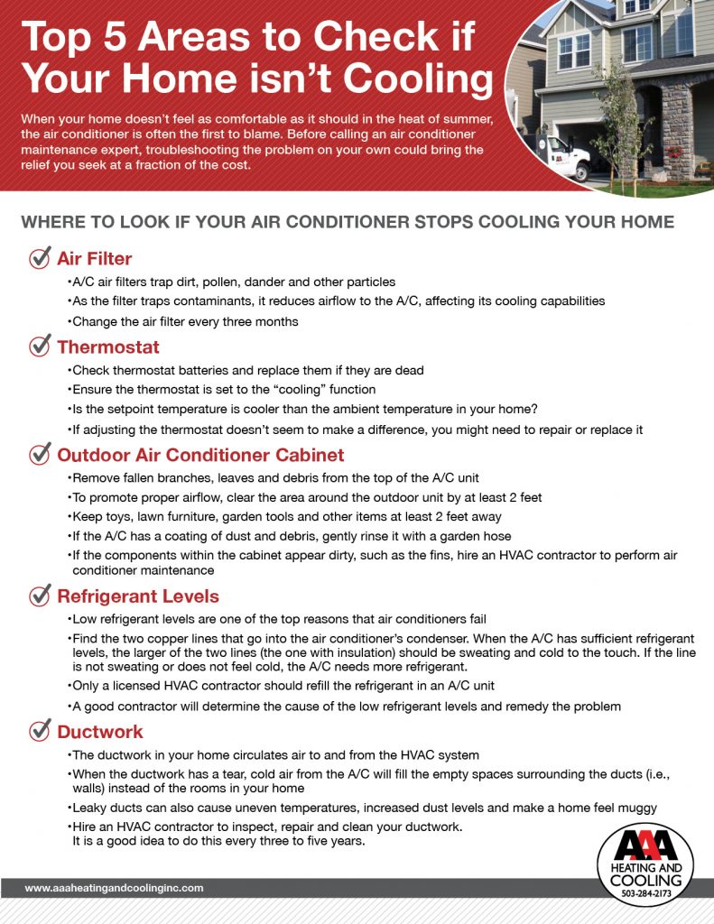 AAA_5Things-HomeCooling_Checklist