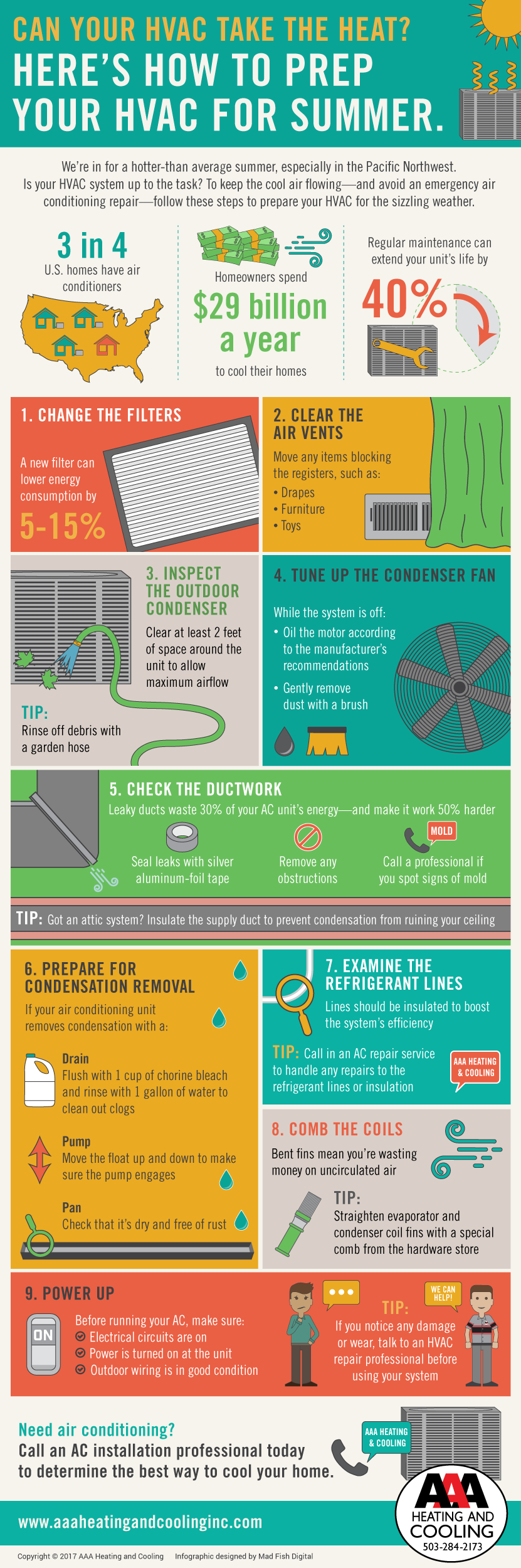 AAA_Prep-Your-HVAC_Infographic
