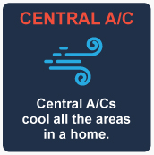 Central A/C Benefits
