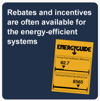 Energy Efficient System Rebates and Incentives