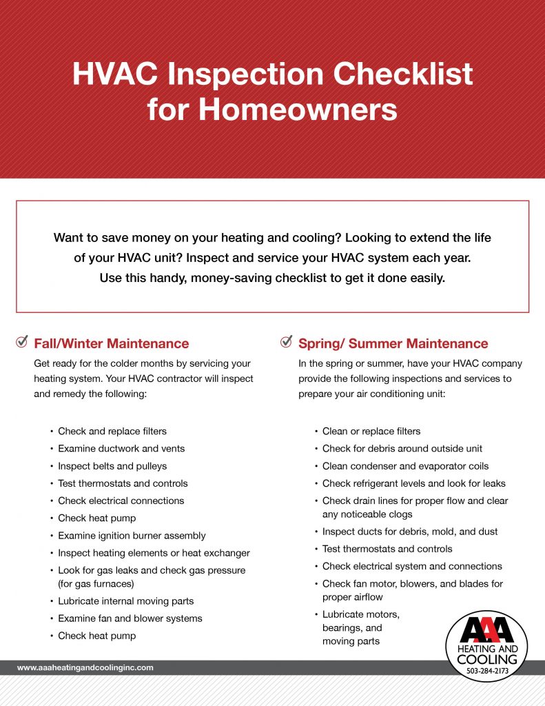 hvac-inspection-checklist-for-homeowners