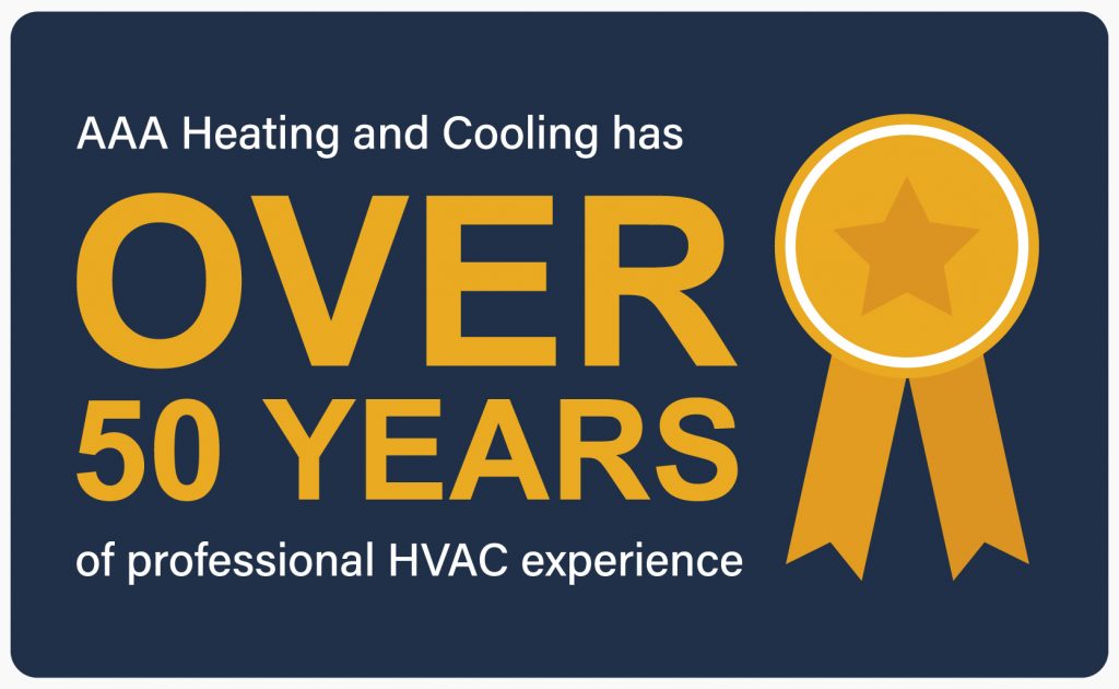 Over 50 years of HVAC experience