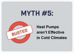 heat-pumps-effective-in-cold-visual