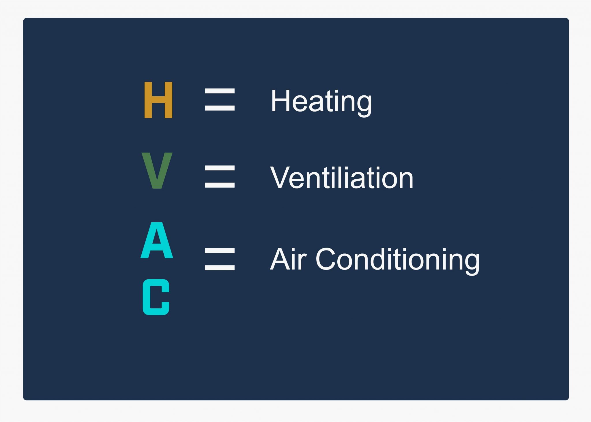 17 HVAC System Terms to Know Before You Buy