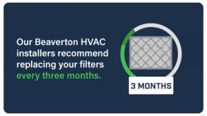 Our Beaverton HVAC installers recommend replacing your filters every three months.