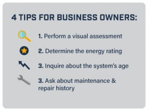 Numbered list of 4 tips for business owners to inspect their HVAC.