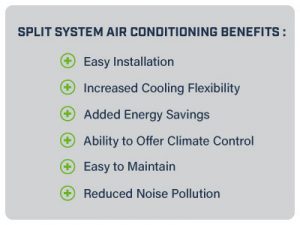 Split system air conditioning benefits.