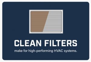 Clean filters make for high-performing HVAC systems.