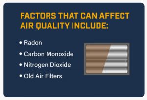 factors that can affect air quality