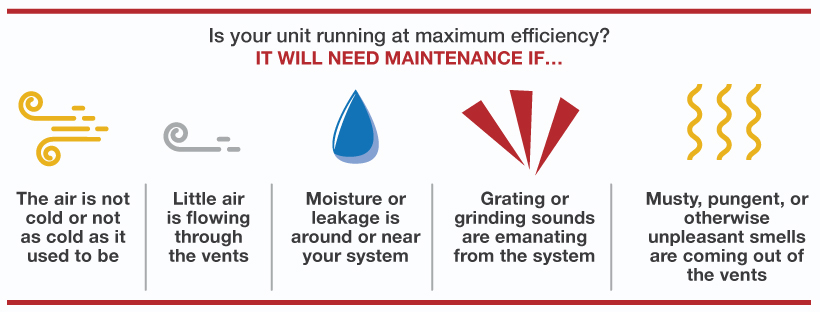 AAA Residential Furnace Repair