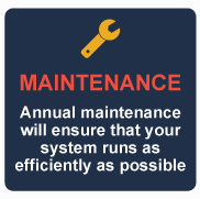 Maintenance of Indoor Air Systems