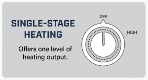 single stage heating image