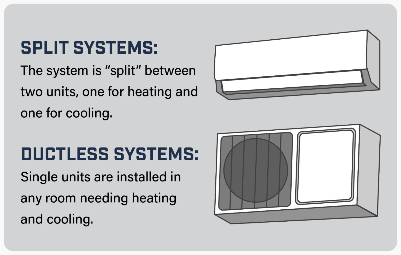 How to Choose the Right Commercial HVAC System Quote