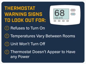 warning-signs-your-thermostat-has-gone-bad