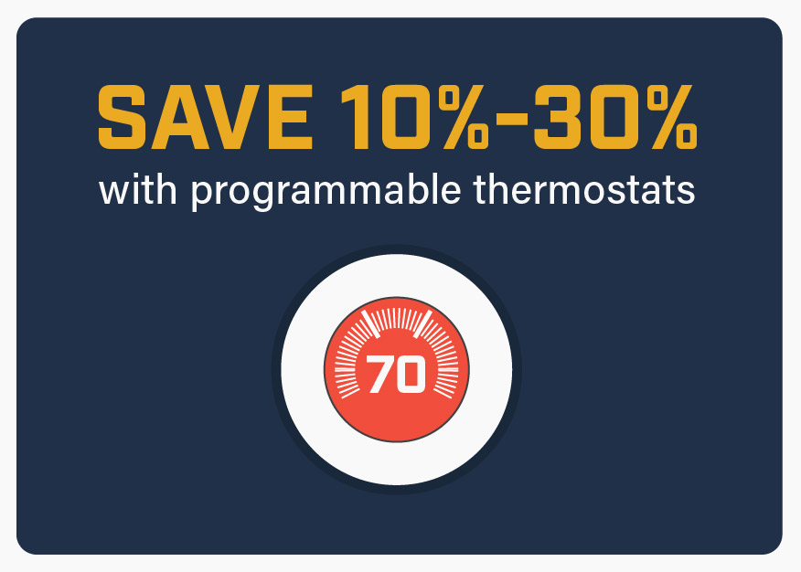 save-money-with-programmable-thermostats-visual