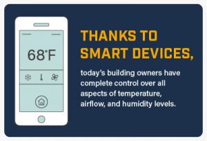 Smart devices give building owners complete control over all aspects of temperature, airflow, and humidity.