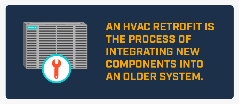 An HVAC retrofit is the process of integrating new components into an older system.