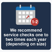 Recommend-service-1-2x-per-year