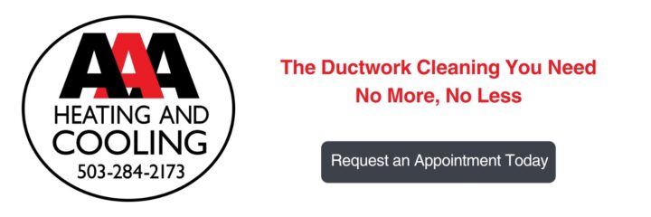 how much does it cost to clean ductwork